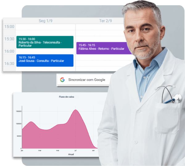 Plano Start iMedicina